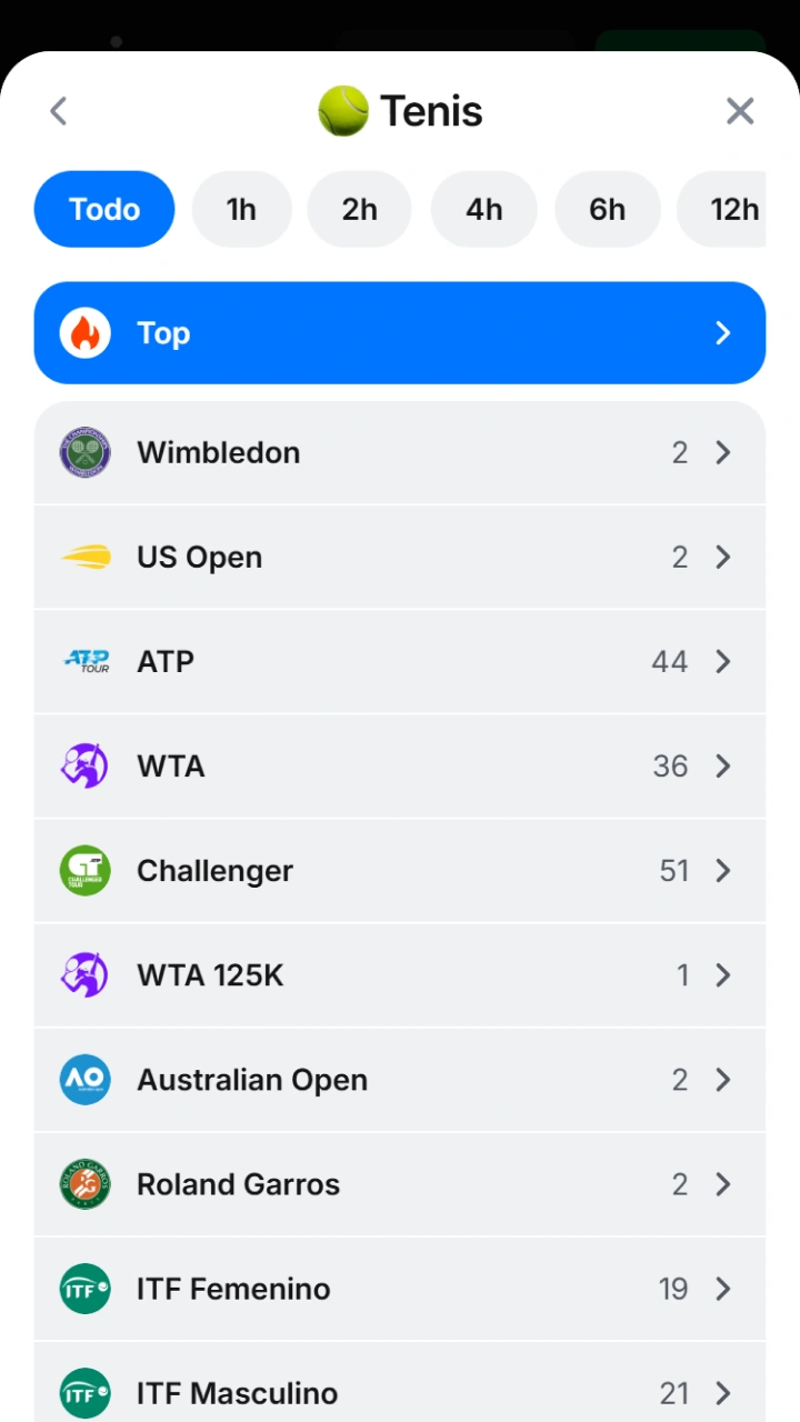 Browse the list and choose the ideal tennis tournament to win on 1win.